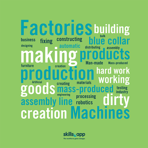 High school students perceptions of manufacturing jobs